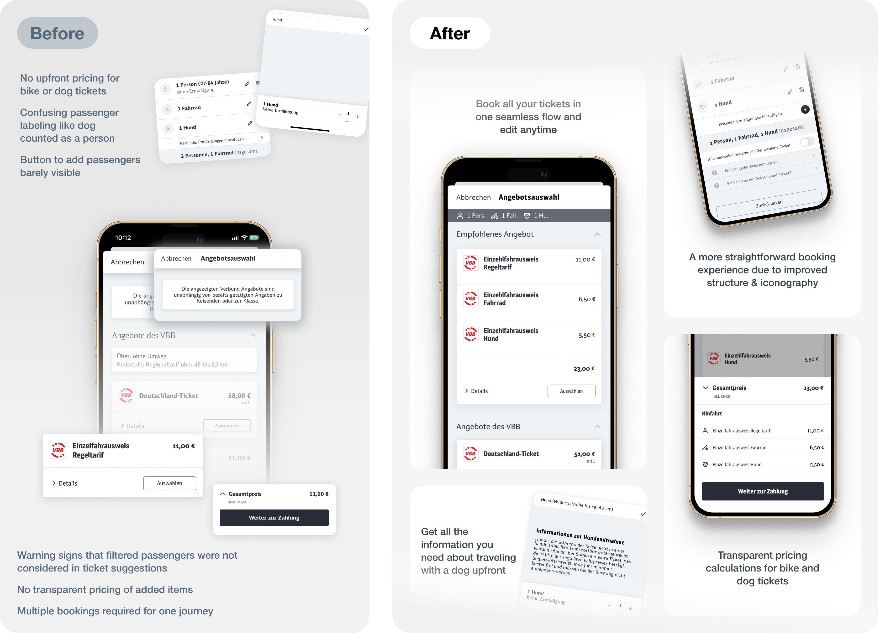 Before and after comparison of the Deutsche Bahn booking flow: the original with no upfront pricing for bike or dog tickets, versus the redesign with one seamless flow, improved structure and transparent pricing